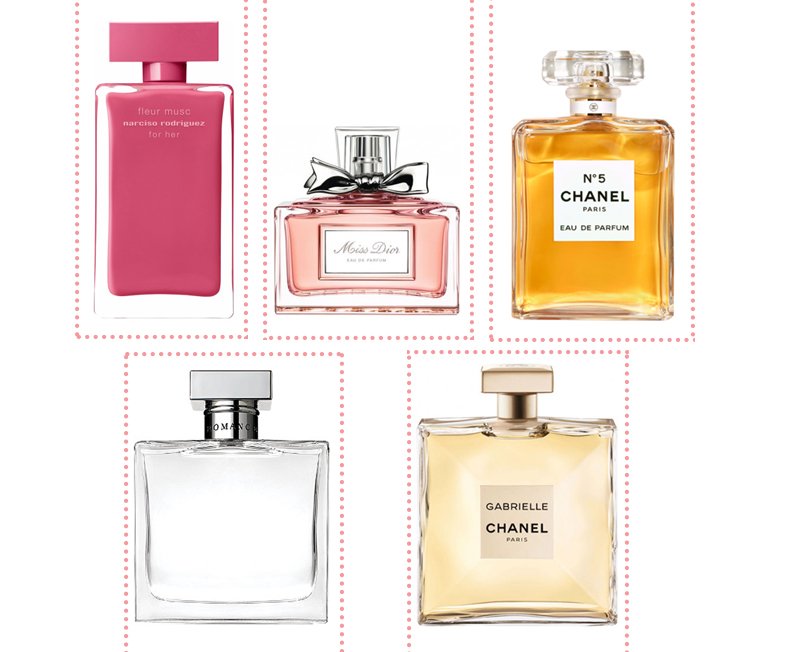 Celebrities favorite perfume 2019 hot sale