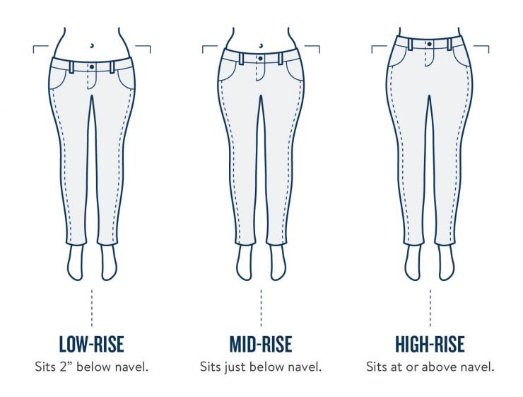 The Ultimate Guide To Your Perfect Pair Of Jeans - Sunday