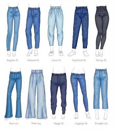 The Ultimate Guide To Your Perfect Pair Of Jeans - Sunday