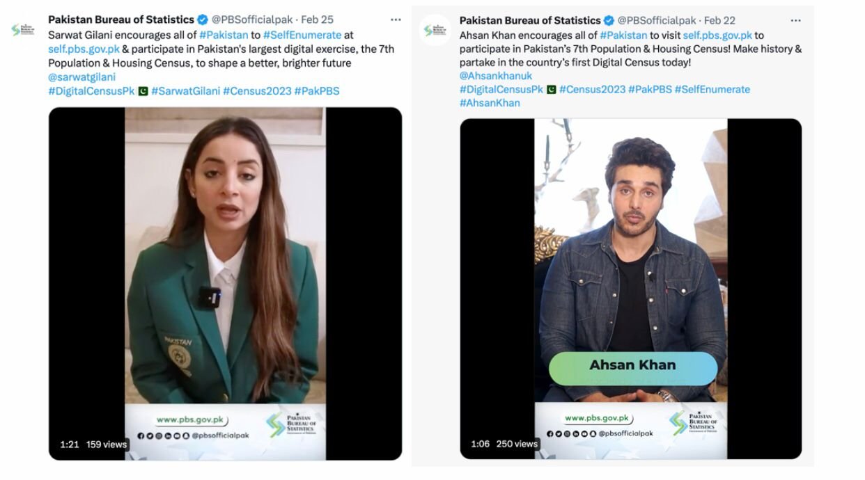 Pakistan Bureau of Statistics 