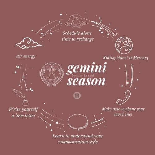 It's Gemini Season | What's So Special About Them?