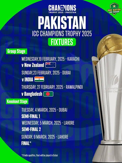 ICC Champions Trophy 2025